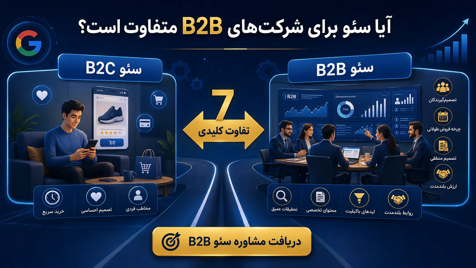 آیا سئو برای شرکت‌های B2B متفاوت است؟