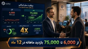 سئو سایت شرکتی چیست و چگونه باعث رشد فروش می‌شود؟4