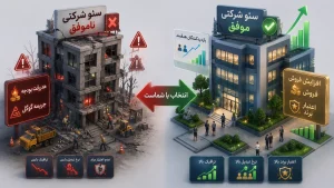 ۱۰ اشتباه رایج در سئو سایت‌های شرکتی3