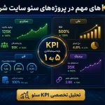 KPIهای مهم در پروژه‌های سئو سایت شرکتی