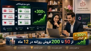 مهم‌ترین عوامل موفقیت سئو فروشگاه اینترنتی4