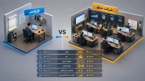 همکاری با فریلنسر یا شرکت سئو؟2