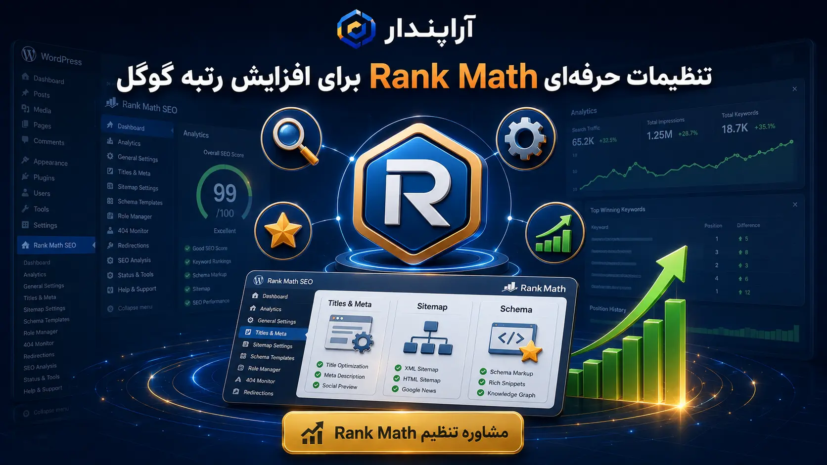 تنظیمات حرفه‌ای Rank Math برای افزایش رتبه گوگل