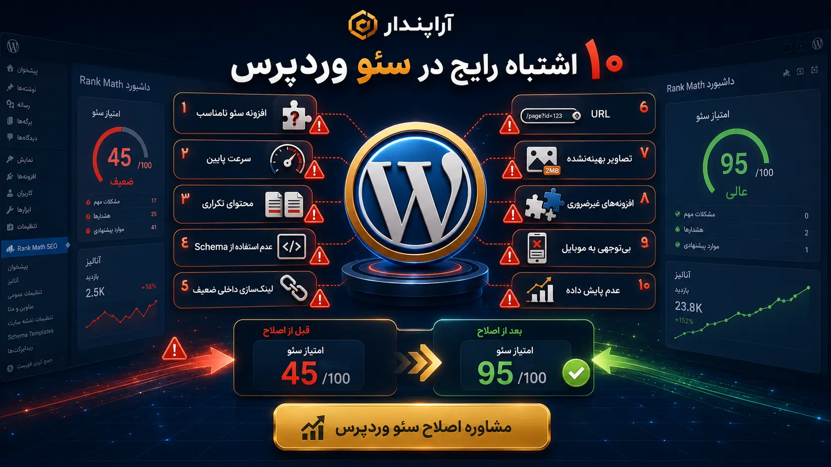 ۱۰ اشتباه رایج در سئو وردپرس