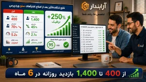 ۱۰ اشتباه رایج در سئو وردپرس