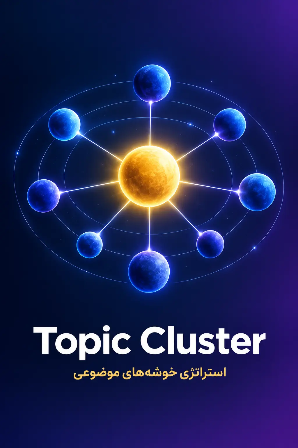 Topic Cluster چیست؟