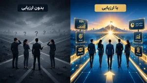 نقشه سایت XML چیست و چگونه ایجاد می‌شود؟2